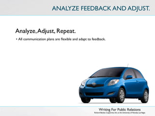 ANALYZE FEEDBACK AND ADJUST.


Analyze, Adjust, Repeat.
• All communication plans are ﬂexible and adapt to feedback.




                                                          Writing For Public Relations
                                                    Richard Becker, Copywrite, Ink. at the University of Nevada, Las Vegas
 
