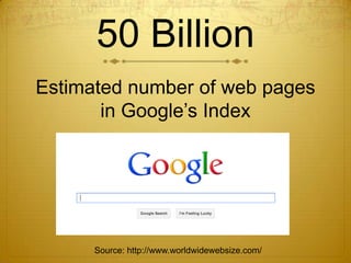 50 Billion
Estimated number of web pages
       in Google’s Index




      Source: http://www.worldwidewebsize.com/
 
