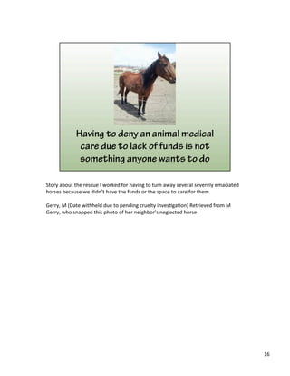 Story	
  about	
  the	
  rescue	
  I	
  worked	
  for	
  having	
  to	
  turn	
  away	
  several	
  severely	
  emaciated	
  
horses	
  because	
  we	
  didn’t	
  have	
  the	
  funds	
  or	
  the	
  space	
  to	
  care	
  for	
  them.	
  	
  
	
  
Gerry,	
  M	
  (Date	
  withheld	
  due	
  to	
  pending	
  cruelty	
  inves)ga)on)	
  Retrieved	
  from	
  M	
  
Gerry,	
  who	
  snapped	
  this	
  photo	
  of	
  her	
  neighbor’s	
  neglected	
  horse	
  
16	
  
 