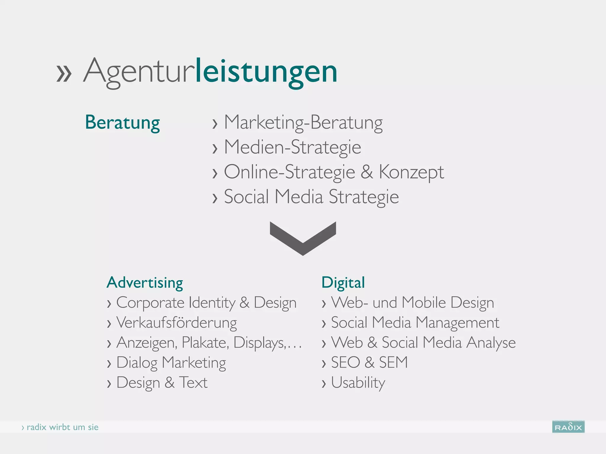 ›› Agenturleistungen
                Beratung               › Marketing-Beratung
                                       
                                       › Medien-Strategie
                                       › Online-Strategie  Konzept
                                       › Social Media Strategie



                       Advertising                       Digital
                       › Corporate Identity  Design     › Web- und Mobile Design
                       › Verkaufsförderung               › Social Media Management
                       › Anzeigen, Plakate, Displays,…   › Web  Social Media Analyse
                       › Dialog Marketing                › SEO  SEM
                       › Design  Text                   › Usability

› radix wirbt um sie
 