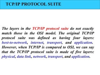 Comprehensive Overview of the OSI Model and TCP/IP Protocol Suite in ...