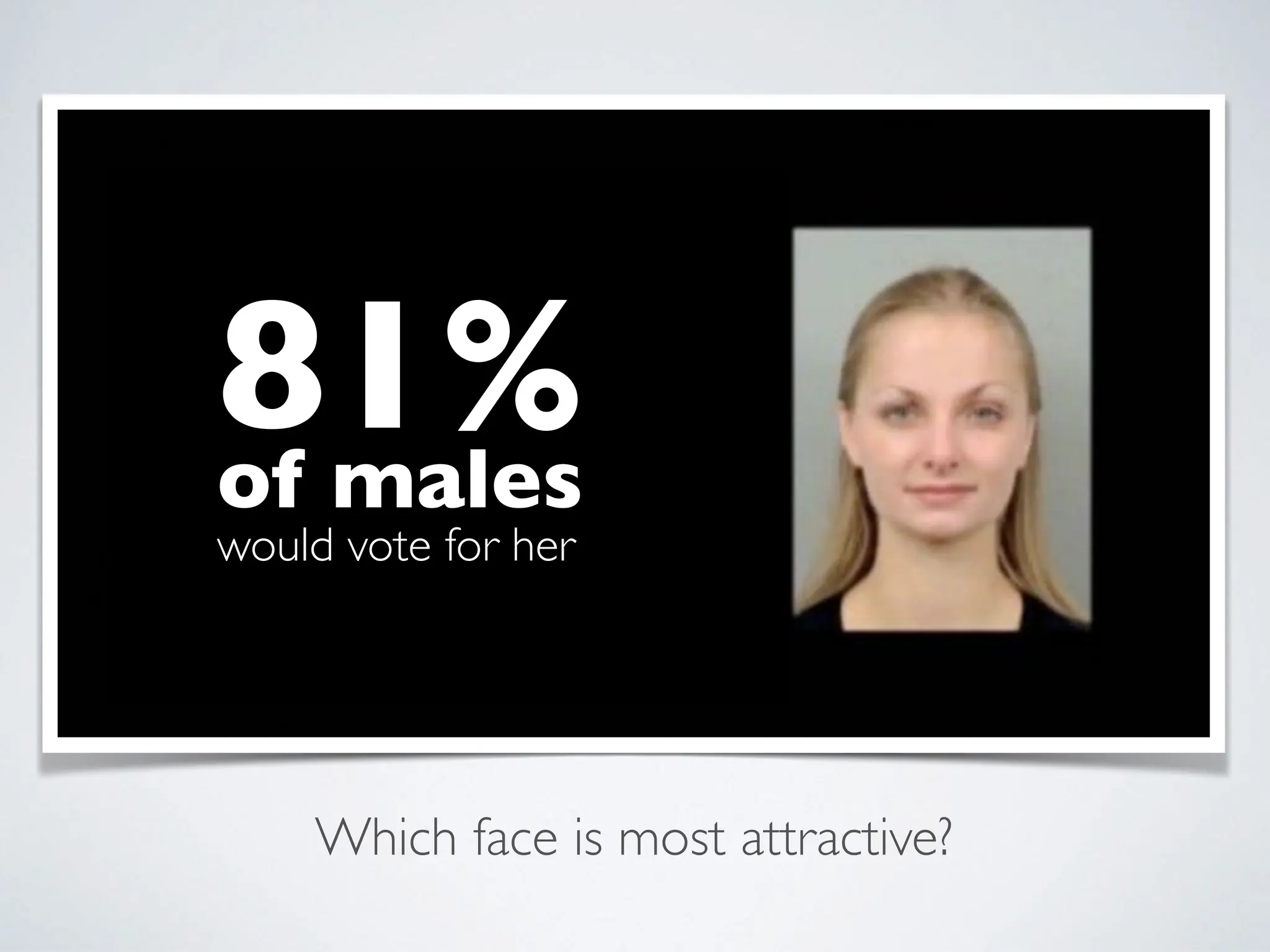 Which face is most attractive?
81%
of males
would vote for her
 