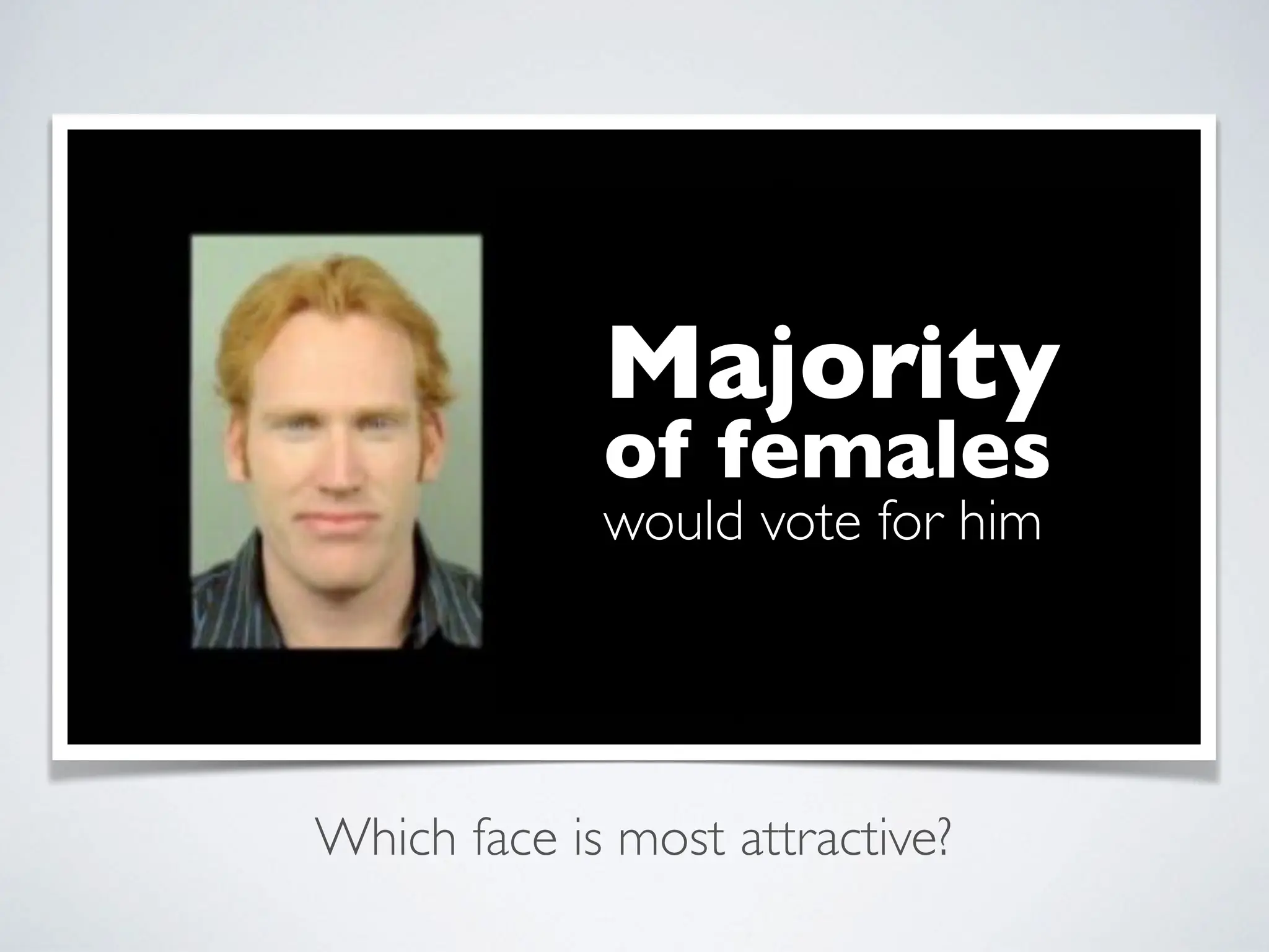 Which face is most attractive?
Majority
of females
would vote for him
 