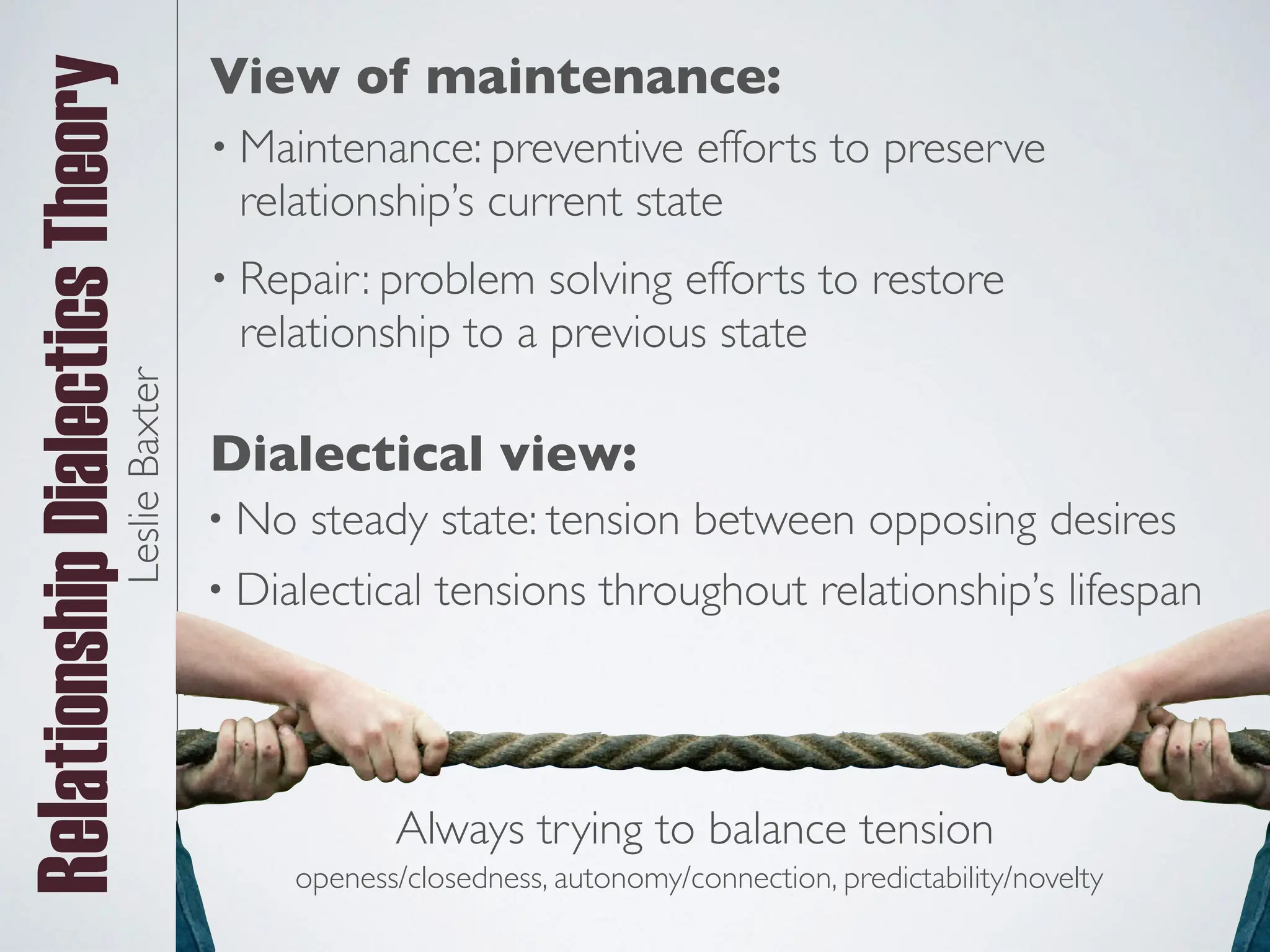 Rel
ationship
Dialectics
Theory
• Maintenance: preventive efforts to preserve
relationship’s current state
• Repair: problem solving efforts to restore
relationship to a previous state
• No steady state: tension between opposing desires
• Dialectical tensions throughout relationship’s lifespan
Dialectical view:
View of maintenance:
Always trying to balance tension
openess/closedness, autonomy/connection, predictability/novelty
Leslie
Baxter
 