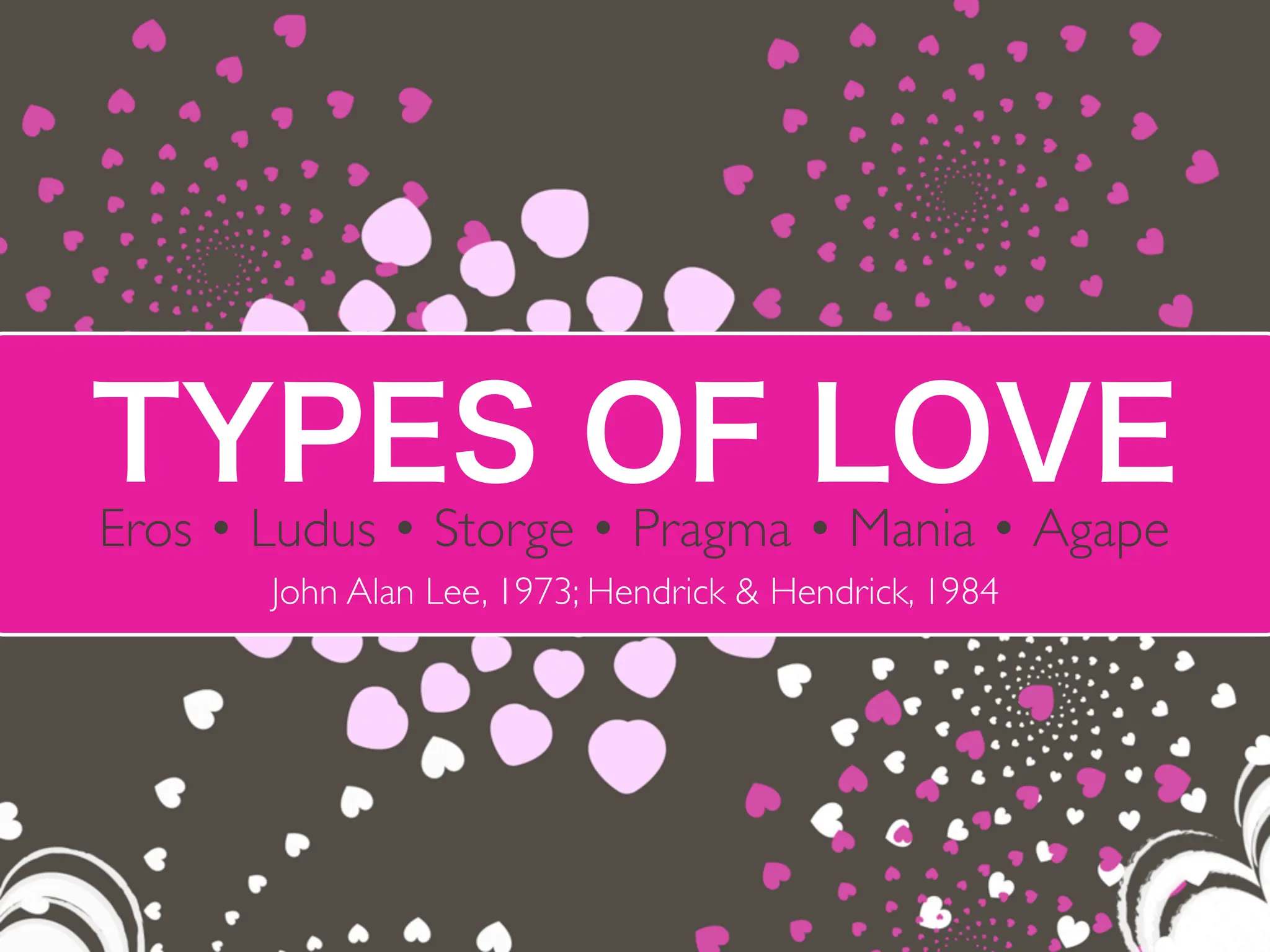 TYPES OF LOVE
Eros • Ludus • Storge • Pragma • Mania • Agape
John Alan Lee, 1973; Hendrick & Hendrick, 1984
 