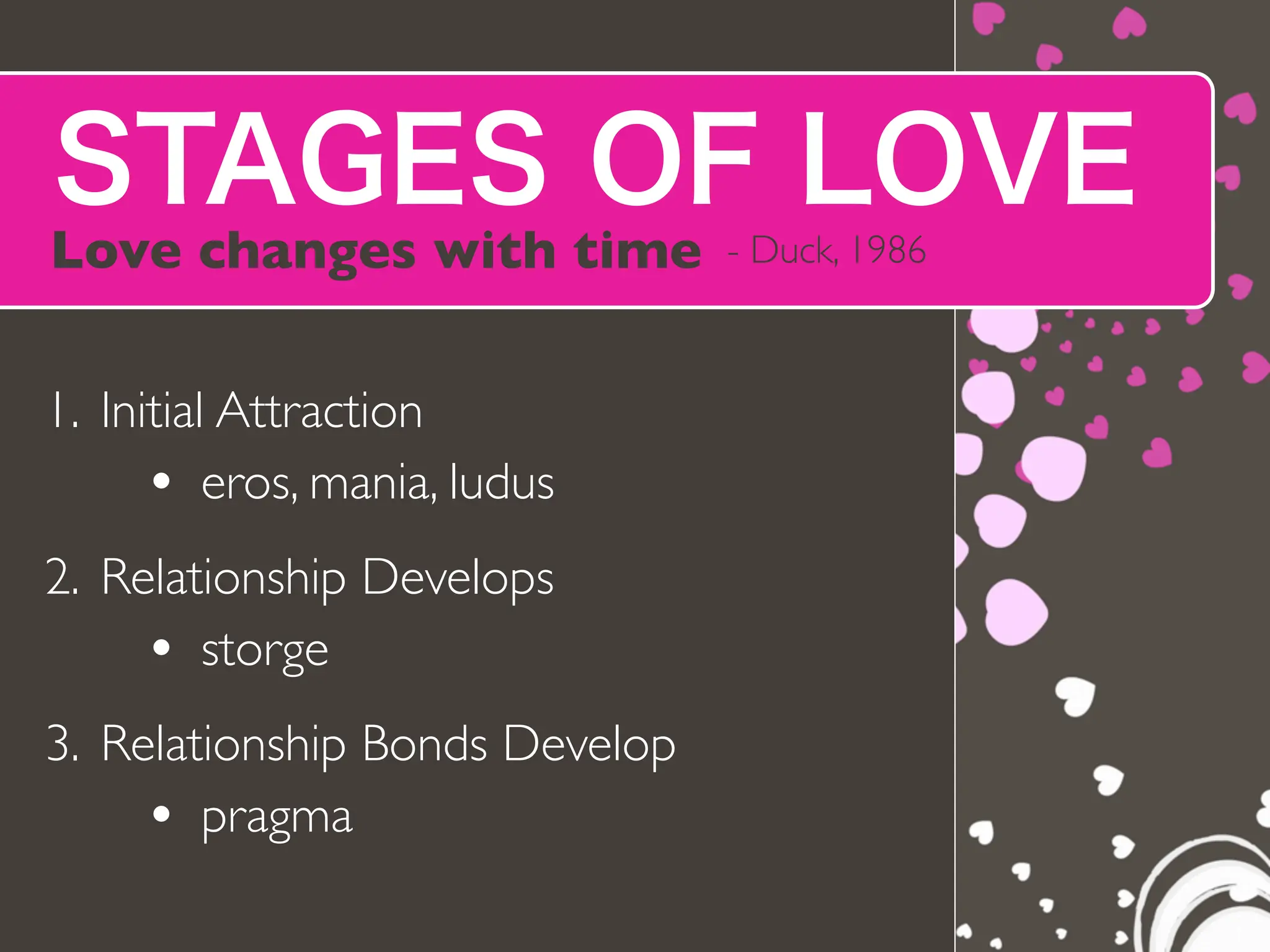 STAGES OF LOVE
Love changes with time
1. Initial Attraction
• eros, mania, ludus
2. Relationship Develops
• storge
3. Relationship Bonds Develop
• pragma
- Duck, 1986
 