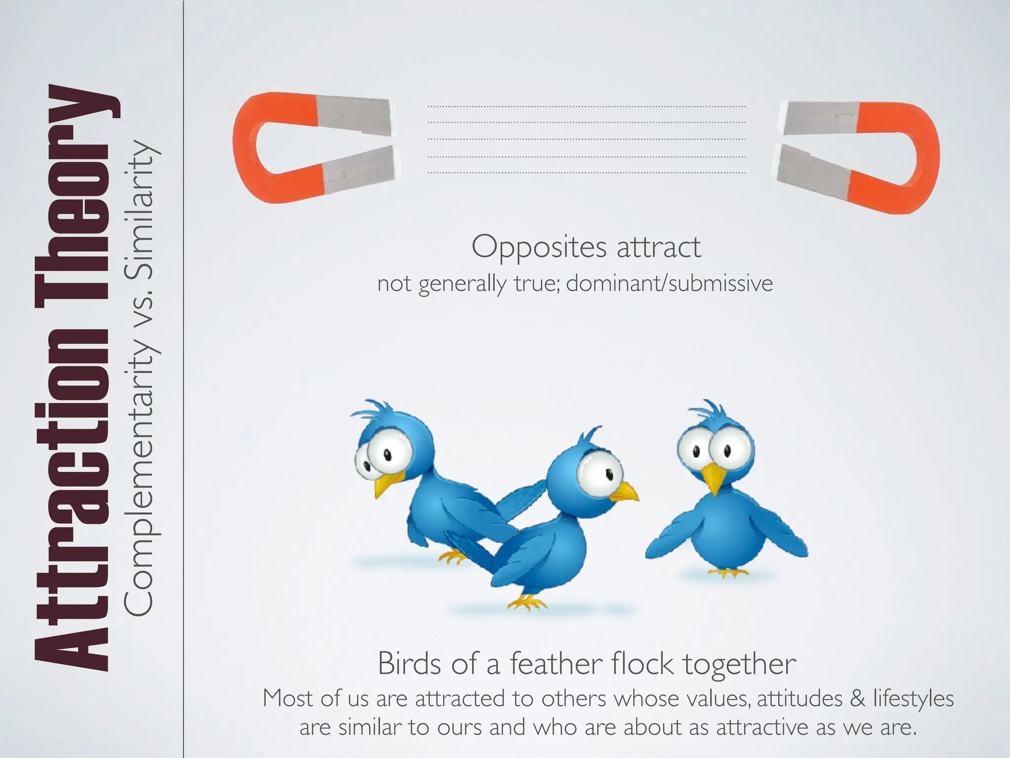 Attraction
Theory
Opposites attract
Birds of a feather
fl
ock together
Complementarity
vs.
Similarity
not generally true; dominant/submissive
Most of us are attracted to others whose values, attitudes & lifestyles
are similar to ours and who are about as attractive as we are.
 