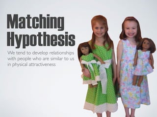 Matching
Hypothesis
We tend to develop relationships
with people who are similar to us
in physical attractiveness
 