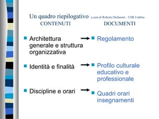 Un quadro riepilogativo a cura di Roberto Stefanoni – USR Umbria
CONTENUTI DOCUMENTI
 Architettura
generale e struttura
organizzativa
 Identità e finalità
 Discipline e orari
 Regolamento
 Profilo culturale
educativo e
professionale
 Quadri orari
insegnamenti
 