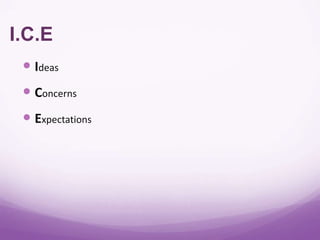I.C.E
  Ideas
  Concerns
  Expectations
 