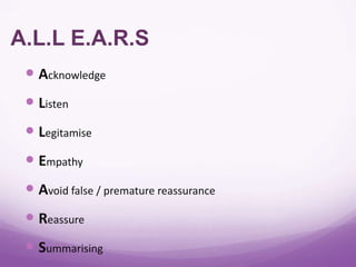 A.L.L E.A.R.S
  Acknowledge
  Listen
  Legitamise
  Empathy
  Avoid false / premature reassurance
  Reassure
  Summarising
 