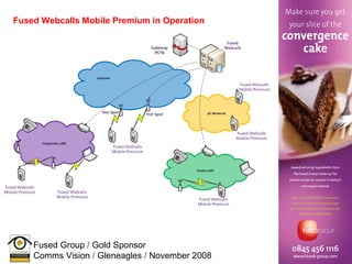 Fused Webcalls Mobile Premium in Operation   
