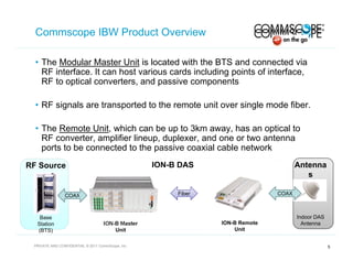 Comm scope anixter-vision nyc das combined | PDF