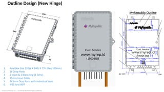 CommScope_FAT_Aerial_for fiber optics.pptx