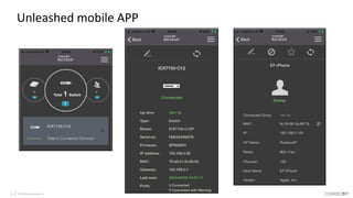 Unleashed mobile APP
© 2020 CommScope, Inc13
 