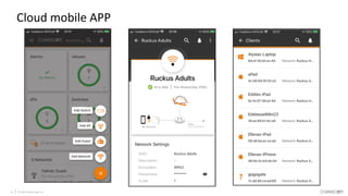 Cloud mobile APP
© 2020 CommScope, Inc16
 