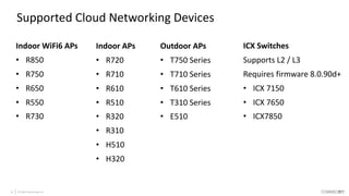 Supported Cloud Networking Devices
Indoor WiFi6 APs
• R850
• R750
• R650
• R550
• R730
Outdoor APs
• T750 Series
• T710 Series
• T610 Series
• T310 Series
• E510
© 2020 CommScope, Inc18
Indoor APs
• R720
• R710
• R610
• R510
• R320
• R310
• H510
• H320
ICX Switches
Supports L2 / L3
Requires firmware 8.0.90d+
• ICX 7150
• ICX 7650
• ICX7850
 