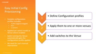 Easy Initial Config
Provisioning
• Scalable configuration
profiles includes:
• VLANs (tagged/untagged)
• ACLs
• L2 params
• Applied per switch model at
Venue where enabled
• Switch joining the Venue
automatically gets the
configuration profile applied
• No need for use’s manual
intervention
© 2020 CommScope, Inc23
1
• Define Configuration profiles
2
• Apply them to one or more venues
3
• Add switches to the Venue
 