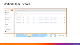 © 2020 CommScope, Inc.26
Unified Global Search
 