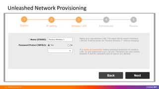 © 2020 CommScope, Inc.39
Unleashed Network Provisioning
 