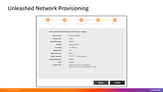 © 2020 CommScope, Inc.41
Unleashed Network Provisioning
 