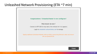 © 2020 CommScope, Inc.43
Unleashed Network Provisioning (ETA ~7 min)
 