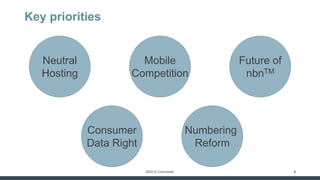 2022 © Commpete
Key priorities
3
Mobile
Competition
Neutral
Hosting
Consumer
Data Right
Numbering
Reform
Future of
nbnTM