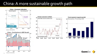 10
China:A more sustainable growth path
 
