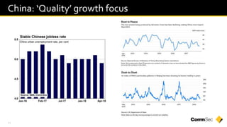 11
China: ‘Quality’ growth focus
 