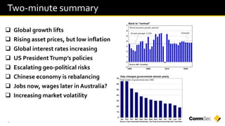 5
Two-minute summary
 Global growth lifts
 Rising asset prices, but low inflation
 Global interest rates increasing
 US PresidentTrump’s policies
 Escalating geo-political risks
 Chinese economy is rebalancing
 Jobs now, wages later in Australia?
 Increasing market volatility
 