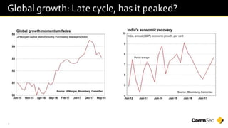 6
Global growth: Late cycle, has it peaked?
 