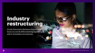 Copyright © 2022 Accenture. All rights reserved. 16
Industry
restructuring
Create innovative business structures to
focus ...