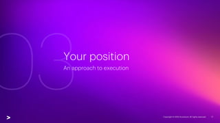 Your position
An approach to execution
Copyright © 2022 Accenture. All rights reserved. 17
 