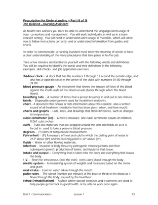 Unit 1 - Communications Lesson 1 13
Prescription for Understanding – Part II of II
Job Related – Nursing Assistant
As health care workers you must be able to understand the language/word usage of
your co-workers and management. You will work individually as well as in a team
concept setting. You will need to understand word usage in materials, which will allow
you to follow instructions correctly, and or understand information from guides and
charts.
In order to communicate, a nursing assistant must know the meaning of words to have
a clear understanding of the many procedures that take place in his/her job.
Take a few minutes and familiarize yourself with the following words and definitions.
You will be required to identify the words and their definitions in the following
examples, skill checks, and job application exercises.
24-hour clock - A clock that has the numbers 1 through 12 around the outside edge, and
also has a separate circle in the center of the clock with numbers 01:00 through
24:00.
blood pressure gauge - An instrument that shows the amount of force of the blood
against the inside walls of the blood vessels (tubes through which the blood
flows).
breathing rate - A number of times that a person breathes in and out in one minute.
briefs - Disposable undergarment used for incontinent residents.
chart - A document that shows or lists information about the resident; also a written
record of all treatment (medicine that has been given, when, and how much).
charts and graphs - Lists, lines, and drawings that show difference, such as changes
in temperature.
cubic centimeter (cc) - A metric measure; one cubic centimeter equals on milliliter,
0.061 cubic inches.
cuffs - Tube-like materials that are wrapped around the arm and holds air as it is
forced in; used to take a person’s blood pressure.
degrees - (°) Units of temperature measurement.
Fahrenheit - (F) A measure of heat and cold in which the boiling point of water is
212° above (0°) and the freezing point is 32° above (0°).
fluids - Water or other flowing materials.
infection - Invasion of body tissue by pathogenic microorganisms and their
subsequent growth, production of toxins, and injury to that tissue.
intake and output - Everything that is taken into the body and everything that leaves
the body.
I.V. - Short for intravenous (into the vein); veins carry blood through the body.
metric system - A measuring system of weights and measures based on the meter
and gram.
oral intake - Food or water taken through the mouth.
pulse rates - The speed (number per minute) of the beat or throb in the blood as it
flows through the body, caused by the heartbeat.
rehab (rehabilitation) - A place where special exercises and treatments are used to
help people get in back in good health, or be able to work once again.
 