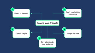 Listen to yourself
Don’t be afraid to
pronounce
Forget the filler
Keep it simple
Pay attention to
your audience
 