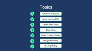 Topics
Emotional Intelligence
Active Listening Skills
Comm Under Stress
Story Telling
Writing Engaging Content
Thought Articulation
Drooling Writing
 