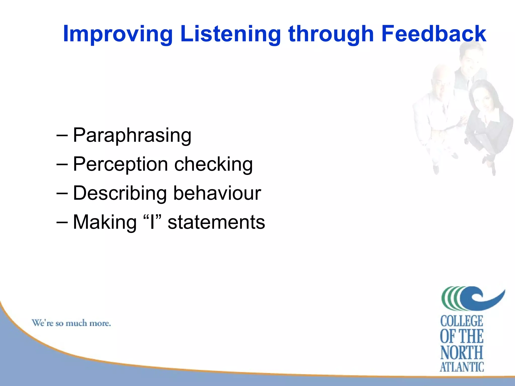 Improving Listening through Feedback Paraphrasing Perception checking Describing behaviour Making “I” statements 