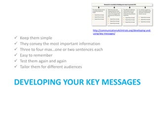 DEVELOPING YOUR KEY MESSAGES
 Keep them simple
 They convey the most important information
 Three to four max…one or two sentences each
 Easy to remember
 Test them again and again
 Tailor them for different audiences
http://communications4clintrials.org/developing-and-
using-key-messages/
 