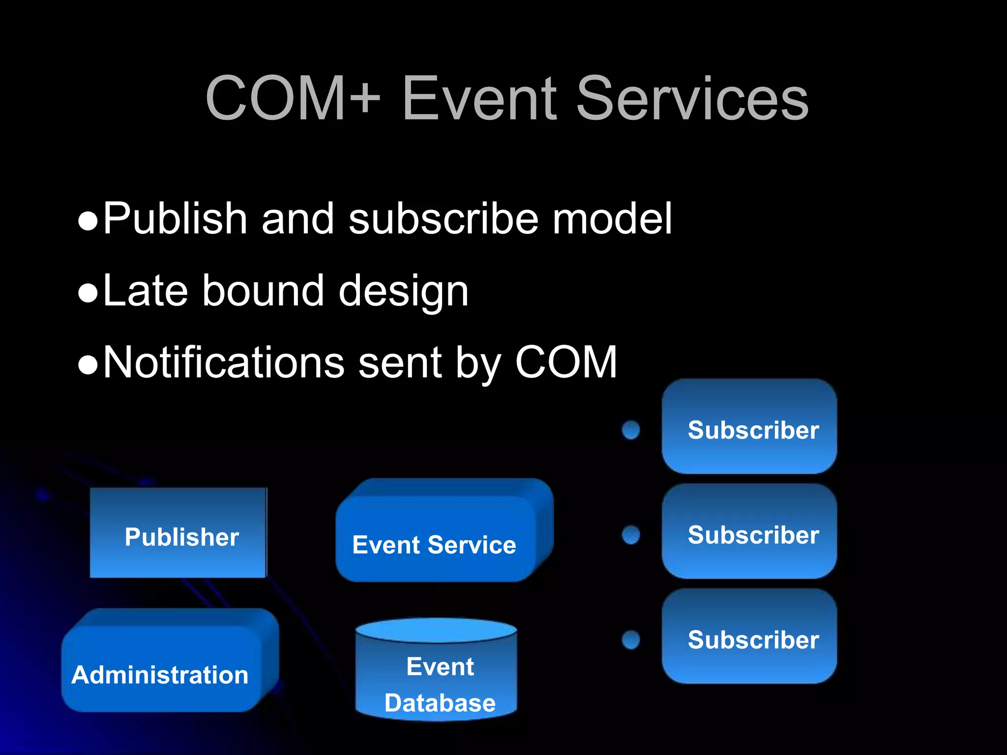 COM+ Event Services 
●Publish and subscribe model 
●Late bound design 
●Notifications sent by COM 
Publisher 
Event 
Database 
Subscriber 
Event Service Subscriber 
Subscriber 
Administration 
