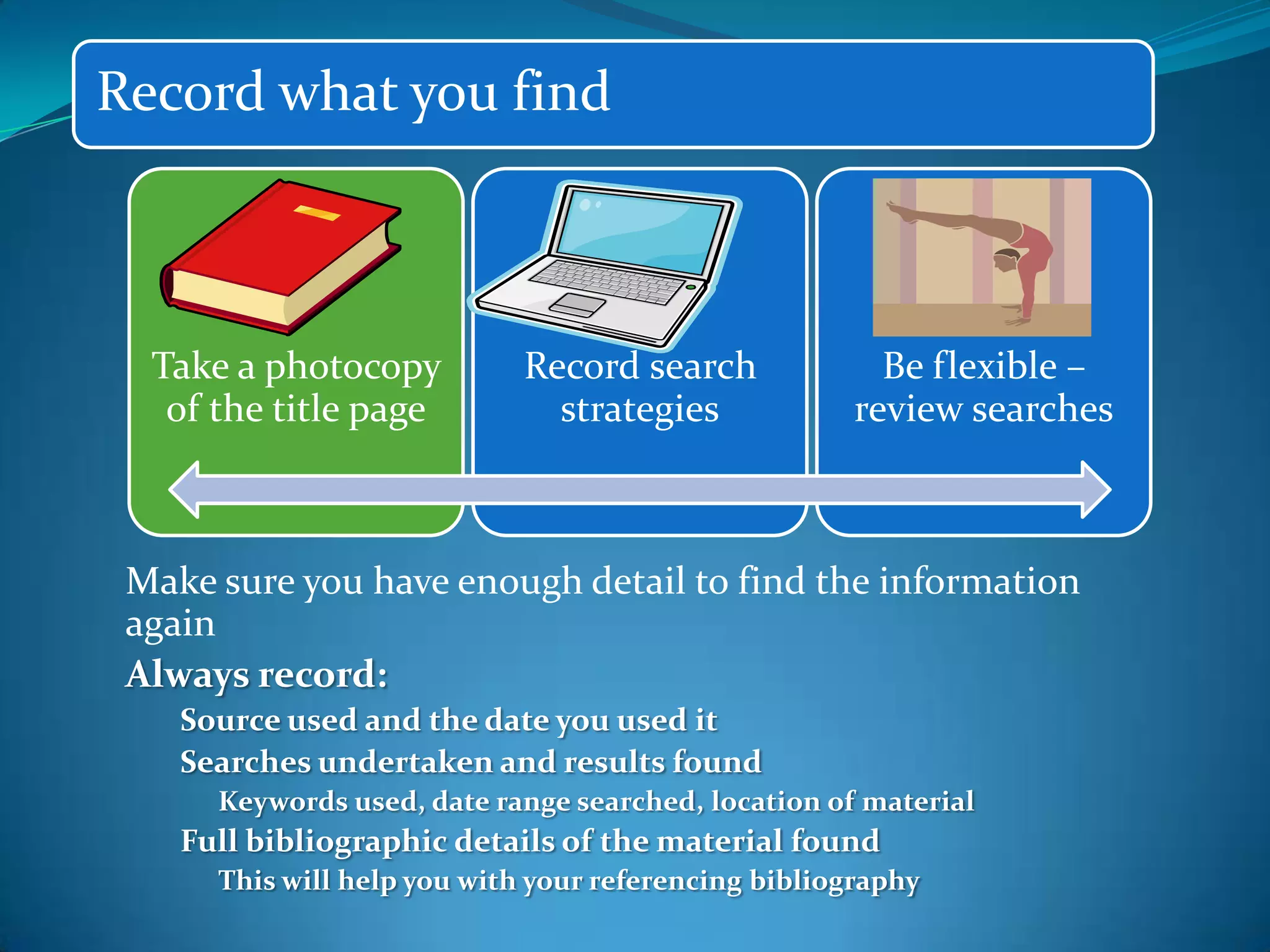 Make sure you have enough detail to find the information againAlways record:	Source used and the date you used itSearches undertaken and results foundKeywords used, date range searched, location of materialFull bibliographic details of the material foundThis will help you with your referencing bibliography