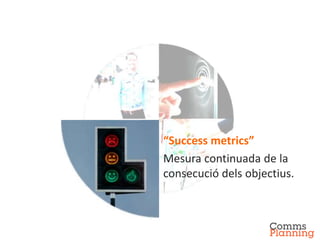 “Success metrics”
Mesura continuada de la
consecució dels objectius.
 