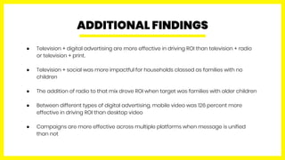 ADDITIONAL FINDINGS
● Television + digital advertising are more effective in driving ROI than television + radio
or televi...