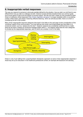 Communications skills for Doctors, Pharmacists & Nurses
Introduction
Robin Beaumont robin@organplayers.co.uk 14/01/2012 D:web_sites_mineHIcourseweb newcommsbasicscomms_skills_intro.docx Page 20 of 30
8. Inappropriate verbal responses
The way you respond to someone is obviously partially defined by the situation, how you talk to an old friend is very
different from how you talk to a colleague at work. However across all these situations there are common goals
such as the desire to gain trust and appear to provide support. We will now look in depth at a list compiled by Keith
Green of ineffective verbal responses (http://inside.ridgewater.edu/green/ no longer available) within a counselling
context. While Green uses these in teaching ‘effective listening’, which we will discuss latter, there is no harm in
considering his list in this context.
Many of the inappropriate response categories discussed in the table on the next page involve consideration of the
‘emotional’ aspect of the communication. You may well say that surely most things people say have little or no
emotional content, such as, “please shut the door”. However research has consistently confirmed that no matter
what we say there is always an emotional message hidden within it. The diagram below lists the main categories
he divides up the inappropriate responses, each of which are consider in turn in the table.
Green is very much talking from a psychoanalytic therapeutic approach so some of the inappropriate responses I
would say are up for discussion in the healthcare professional context, for example self disclosure and advising.
Emotionally
Ignoring/minimising
Blaming/
Judging/
Advising
Shifting
Topic/focus to self
Interrogating
Interrupting
Incongruity Mentally rehearsing
 