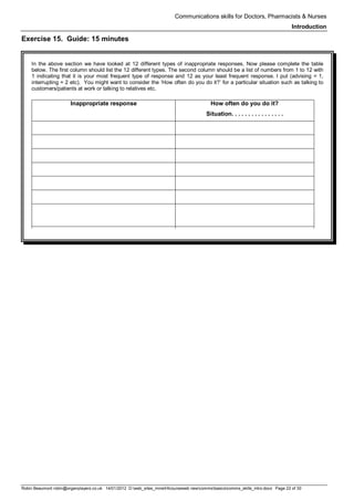 Communications skills for Doctors, Pharmacists & Nurses
Introduction
Robin Beaumont robin@organplayers.co.uk 14/01/2012 D:web_sites_mineHIcourseweb newcommsbasicscomms_skills_intro.docx Page 22 of 30
Exercise 15. Guide: 15 minutes
In the above section we have looked at 12 different types of inappropriate responses. Now please complete the table
below. The first column should list the 12 different types. The second column should be a list of numbers from 1 to 12 with
1 indicating that it is your most frequent type of response and 12 as your least frequent response. I put (advising = 1,
interrupting = 2 etc). You might want to consider the ‘How often do you do it?’ for a particular situation such as talking to
customers/patients at work or talking to relatives etc.
Inappropriate response How often do you do it?
Situation. . . . . . . . . . . . . . . .
 