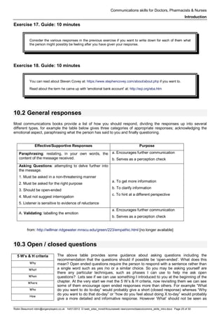 Communications skills for Doctors, Pharmacists & Nurses
Introduction
Robin Beaumont robin@organplayers.co.uk 14/01/2012 D:web_sites_mineHIcourseweb newcommsbasicscomms_skills_intro.docx Page 25 of 30
Exercise 17. Guide: 10 minutes
Consider the various responses in the previous exercise if you want to write down for each of them what
the person might possibly be feeling after you have given your response.
Exercise 18. Guide: 10 minutes
You can read about Steven Covey at: https://www.stephencovey.com/about/about.php if you want to.
Read about the term he came up with 'emotional bank account' at: http://eqi.org/eba.htm
10.2 General responses
Most communications books provide a list of how you should respond, dividing the responses up into several
different types, for example the table below gives three categories of appropriate responses; acknowledging the
emotional aspect, paraphrasing what the person has said to you and finally questioning.
Effective/Supportive Responses Purpose
Paraphrasing: restating, in your own words, the
content of the message received.
a. Encourages further communication
b. Serves as a perception check
Asking Questions: attempting to delve further into
the message.
1. Must be asked in a non-threatening manner
2. Must be asked for the right purpose
3. Should be open-ended
4. Must not suggest interrogation
5. Listener is sensitive to evidence of reluctance
a. To get more information
b. To clarify information
c. To hint at a different perspective
A. Validating: labelling the emotion
a. Encourages further communication
b. Serves as a perception check
from: http://willmar.ridgewater.mnscu.edu/green/223/empathic.html [no longer available]
10.3 Open / closed questions
The above table provides some guidance about asking questions including the
recommendation that the questions should if possible be ‘open-ended’. What does this
mean? Open ended questions require the person to respond with a sentence rather than
a single word such as yes /no or a similar choice. So you may be asking yourself are
there any particular techniques, such as phases I can use to help me ask open
questions? Lets see if we can use something I introduced to you at the beginning of the
chapter. At the very start we met the 5 W’s & H criteria, now revisiting them we can see
some of them encourage open ended responses more than others. For example “What
do you want to do to-day” would probably give a short (closed response) whereas “Why
do you want to do that do-day” or “how do you feel about doing X to-day” would probably
give a more detailed and informative response. However ‘What’ should not be seen as
5 W’s & H criteria
Why
What
When
Where
Who
How
 