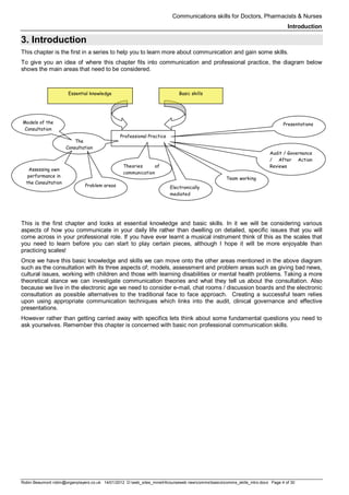 Communications skills for Doctors, Pharmacists & Nurses
Introduction
Robin Beaumont robin@organplayers.co.uk 14/01/2012 D:web_sites_mineHIcourseweb newcommsbasicscomms_skills_intro.docx Page 4 of 30
3. Introduction
This chapter is the first in a series to help you to learn more about communication and gain some skills.
To give you an idea of where this chapter fits into communication and professional practice, the diagram below
shows the main areas that need to be considered.
This is the first chapter and looks at essential knowledge and basic skills. In it we will be considering various
aspects of how you communicate in your daily life rather than dwelling on detailed, specific issues that you will
come across in your professional role. If you have ever learnt a musical instrument think of this as the scales that
you need to learn before you can start to play certain pieces, although I hope it will be more enjoyable than
practicing scales!
Once we have this basic knowledge and skills we can move onto the other areas mentioned in the above diagram
such as the consultation with its three aspects of; models, assessment and problem areas such as giving bad news,
cultural issues, working with children and those with learning disabilities or mental health problems. Taking a more
theoretical stance we can investigate communication theories and what they tell us about the consultation. Also
because we live in the electronic age we need to consider e-mail, chat rooms / discussion boards and the electronic
consultation as possible alternatives to the traditional face to face approach. Creating a successful team relies
upon using appropriate communication techniques which links into the audit, clinical governance and effective
presentations.
However rather than getting carried away with specifics lets think about some fundamental questions you need to
ask yourselves. Remember this chapter is concerned with basic non professional communication skills.
Professional Practice
The
Consultation
Problem areas Electronically
mediated
Team working
Audit / Governance
/ After Action
Reviews
Presentations
Essential knowledge Basic skills
Theories of
communication
Models of the
Consultation
Assessing own
performance in
the Consultation
 