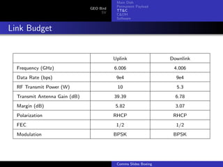 Main Dish
                                           Permanent Payload
                               GEO Bird
                                           TT&C
                                    SV
                                           C&DH
                                           Software


Link Budget


                                          Uplink                 Downlink
  Frequency (GHz)                         6.006                   4.006
  Data Rate (bps)                          9e4                     9e4
  RF Transmit Power (W)                    10                      5.3
  Transmit Antenna Gain (dB)              39.39                    6.78
  Margin (dB)                              5.82                    3.07
  Polarization                            RHCP                    RHCP
  FEC                                      1/2                     1/2
  Modulation                              BPSK                    BPSK




                                           Comms Slides Boeing
 