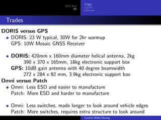 TT&C
                           GEO Bird
                                      C&DH
                                SV
                                      Software



 Trades
DORIS versus GPS
  DORIS: 23 W typical, 30W for 2hr warmup
  GPS: 10W Mosaic GNSS Receiver

  DORIS: 420mm x 160mm diameter helical antenna, 2kg
        390 x 370 x 165mm, 18kg electronic support box
  GPS: 10dB gain antenna with 40 degree beamwidth
        272 x 284 x 92 mm, 3.9kg electronic support box
Omni versus Patch
  Omni: Less ESD and easier to manufacture
  Patch: More ESD and harder to manufacture

   Omni: Less switches, made longer to look around vehicle edges
   Patch: More switches, requires extra structure to look around
                                      Comms Slides Boeing
 