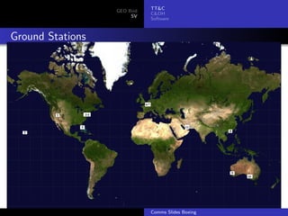 TT&C
                  GEO Bird
                             C&DH
                       SV
                             Software



Ground Stations




                             Comms Slides Boeing
 