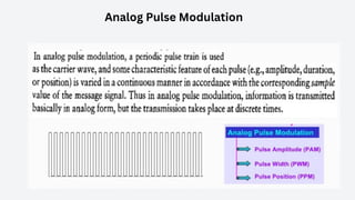 Analog Pulse Modulation
 
